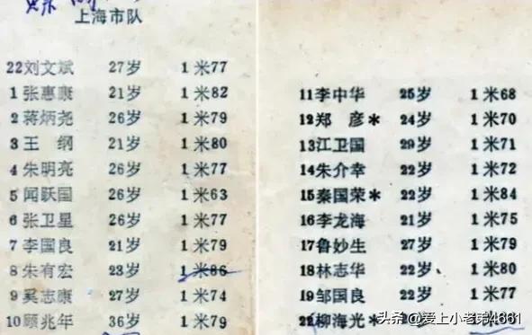 柳海光中国队3:3平韩国队,柳海光时代的中国队