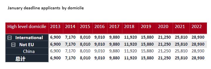 教育部最新通知疫情期间留学政策,英国留学疫情真实状况最新