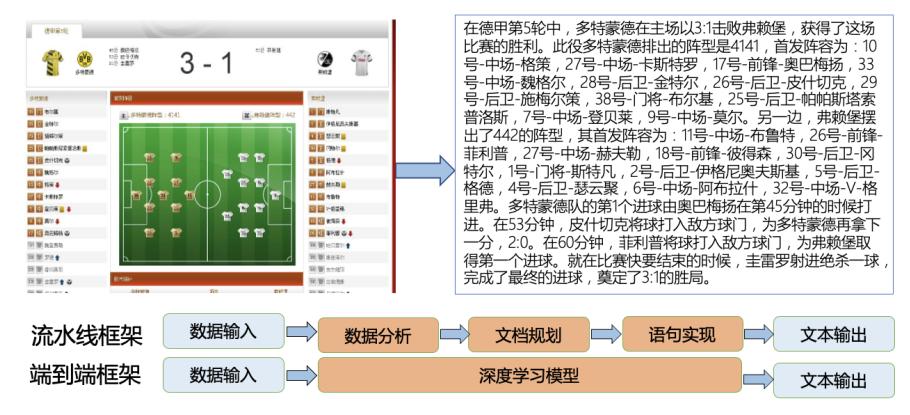 chatgpt识别大量文字,如何用chatgpt生成优质内容