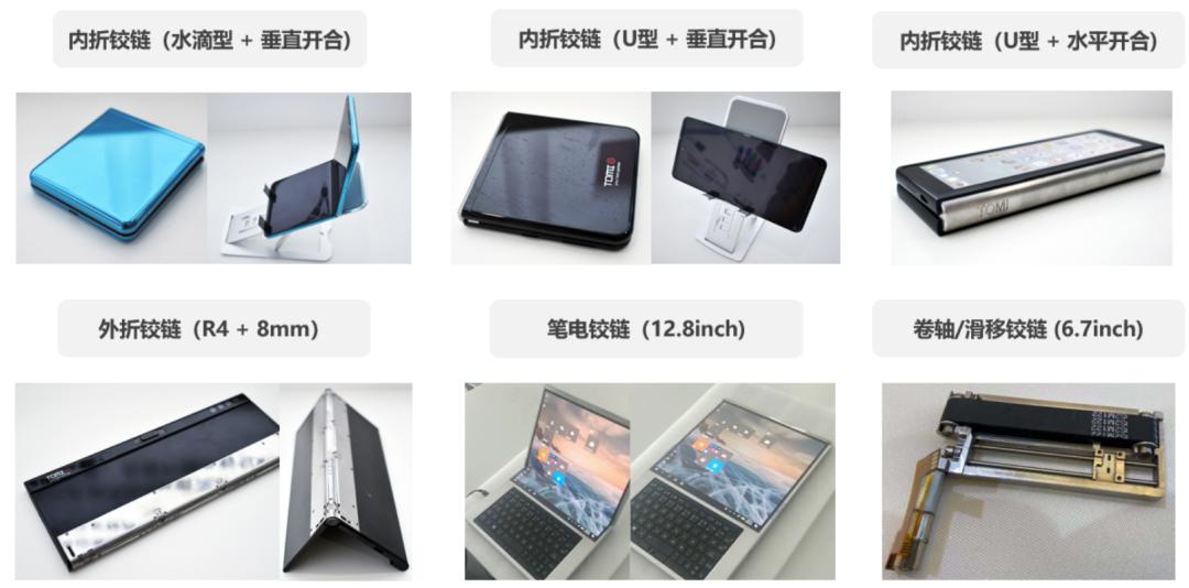 折叠屏技术突破,折叠屏铰链的技术储备
