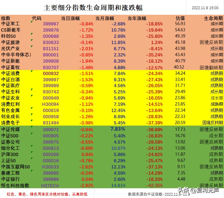普通投资者的劣势,普通投资者该怎么应对