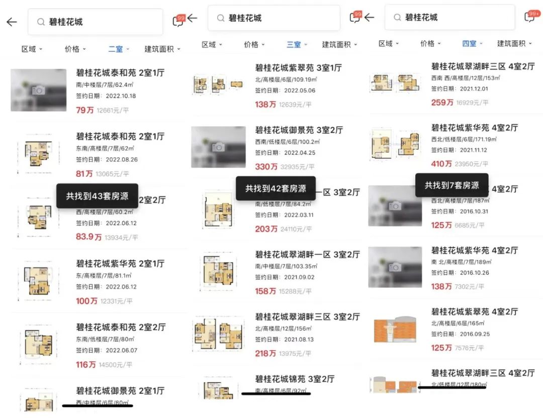 9000元/㎡起,佛山陈村这一把豁出去了