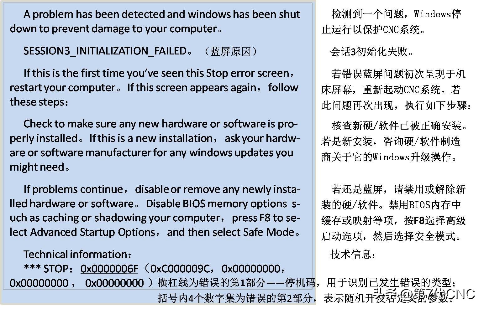 mazak机床启动条件错误,mazak机床开机一直进不了系统