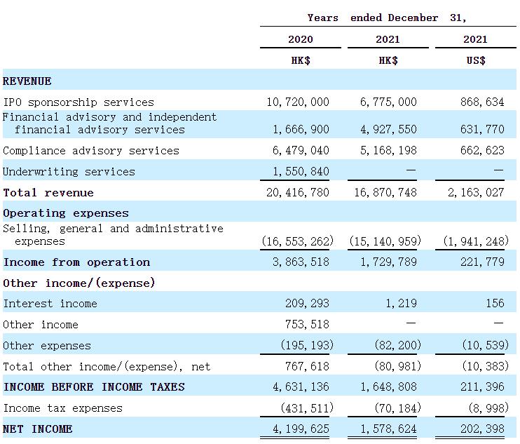 智富融资美股,美股科技股集体上涨英伟达涨超7%