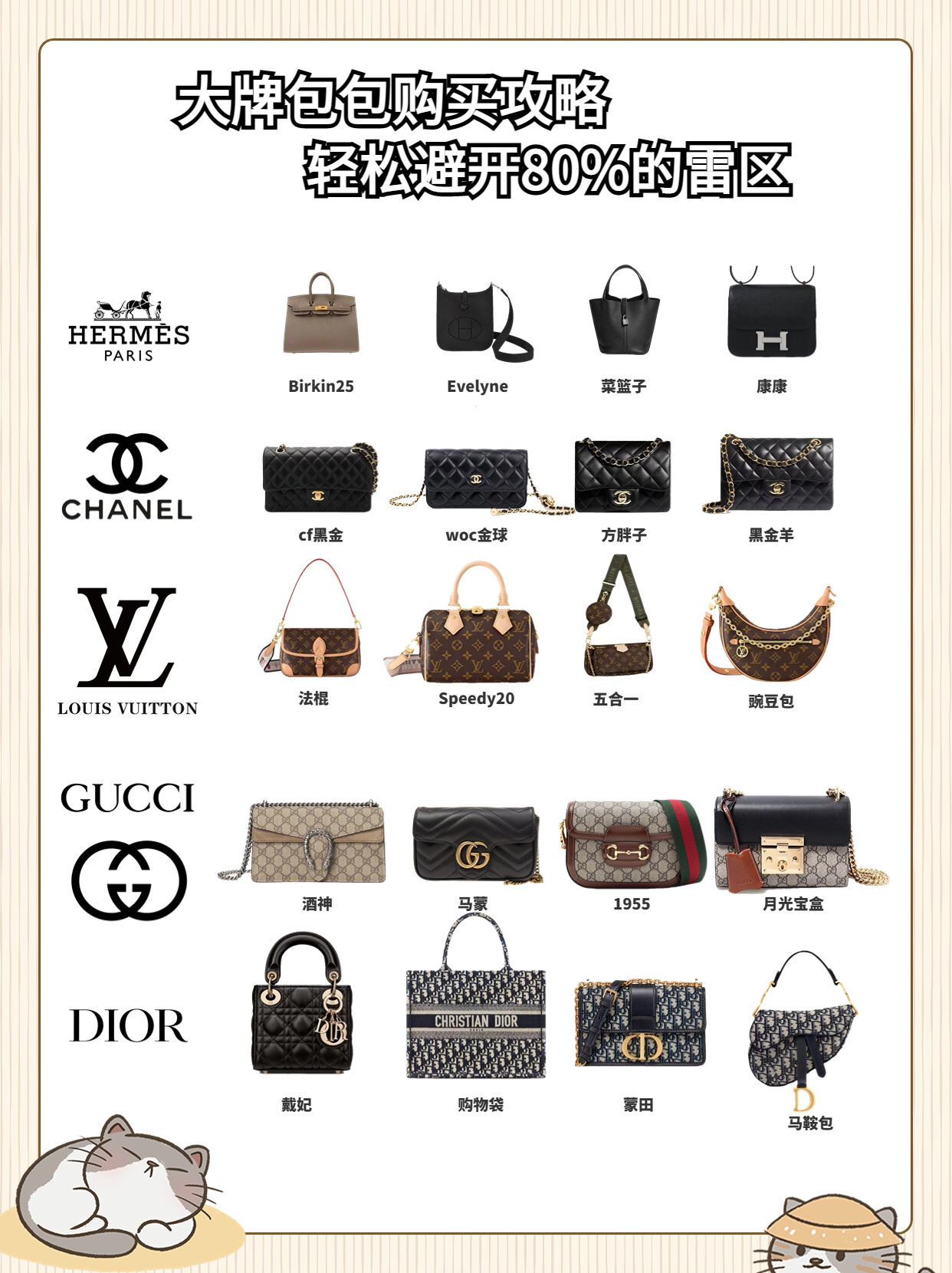 大牌包包的单品要在哪里了解,大牌包包如何选择