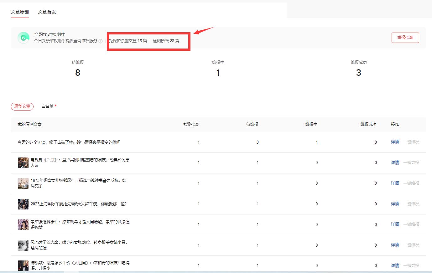 文章被其他网站抄袭怎么处理,文章被人抄袭影响推荐吗