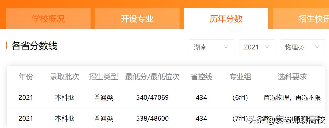 浙江工业大学与宁波大学哪个好,宁波大学和温州医科大学