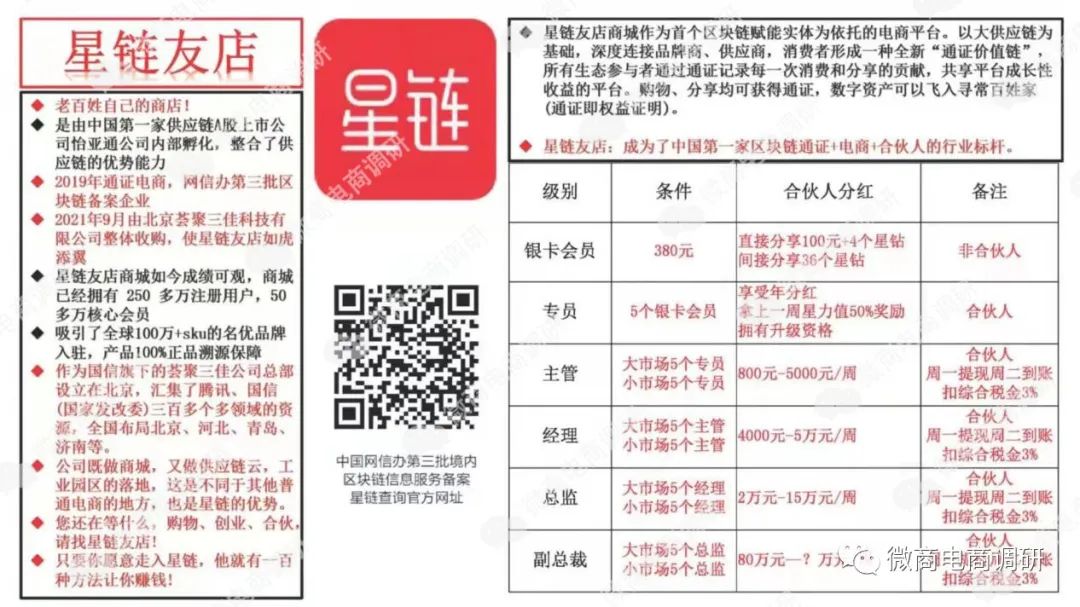 怡亚通“星链友店”打着“区块链”名义“拉人头”涉嫌传销