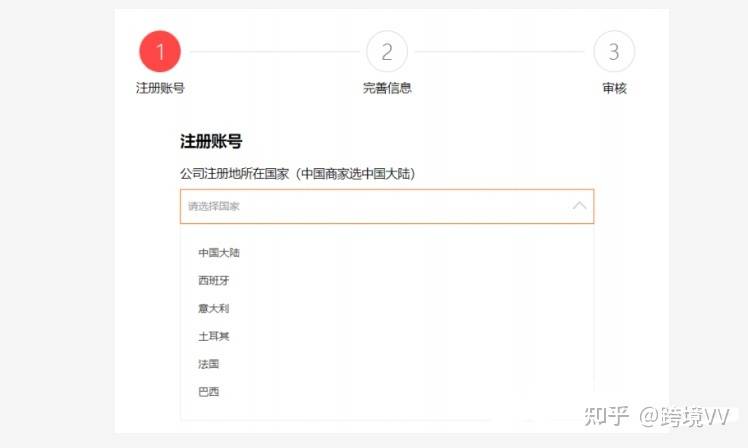 2018速卖通个人开店,速卖通多开店