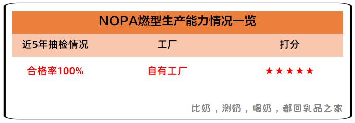 蒙牛奶昔哪个好喝,蒙牛巴氏鲜牛奶怎么样