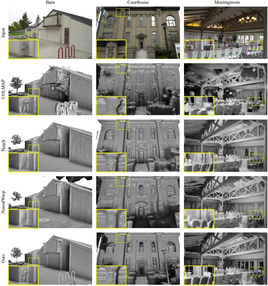 数字文艺复兴：英伟达造出“AI版”米开朗基罗，实现高保真3D重建