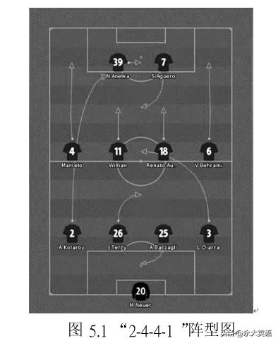 高中英语读写课的策略,高中英语读写结合教学设计