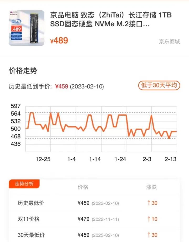 1tb固态硬盘16gb内存,1tbssd固态硬盘推荐