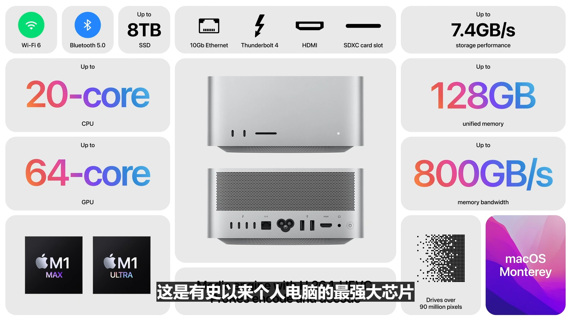 iphone发布会ppt鉴赏,苹果发布会ppt为何总能惊艳到你