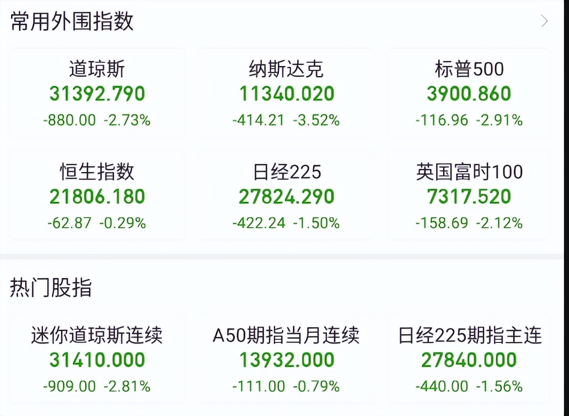 早盘高开该卖还是加仓,股票是右侧还是左侧交易好