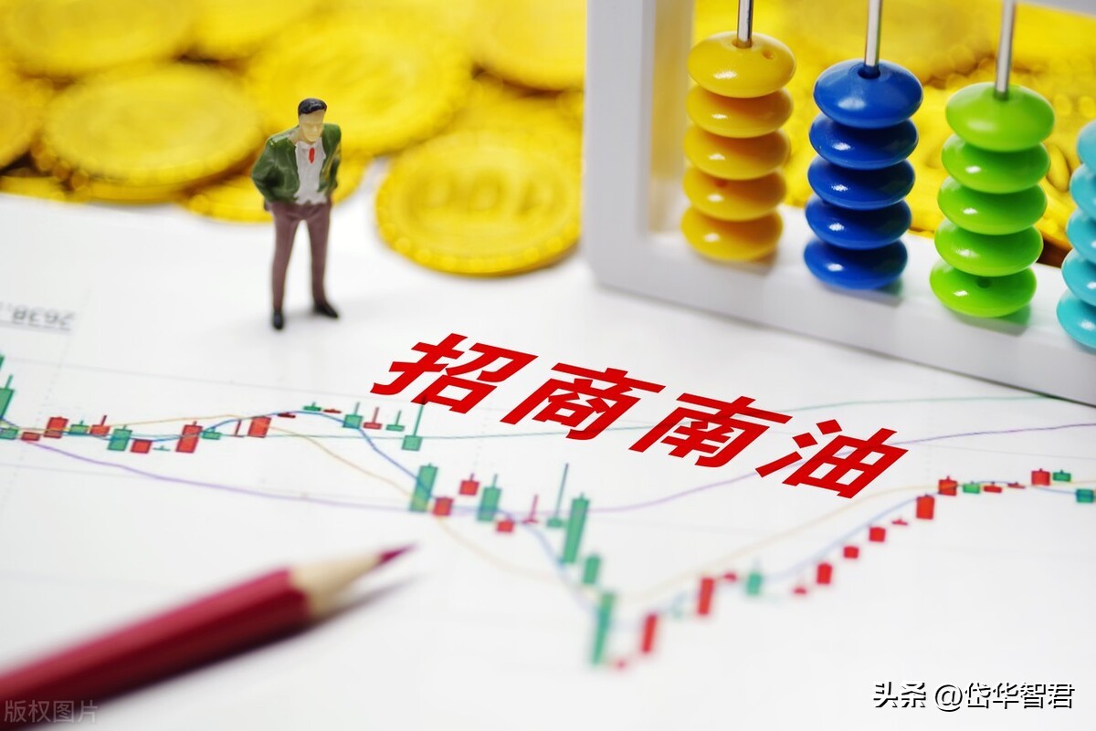 鎷涘晢鍗楁补2023骞翠簩瀛ｅ害棰勬祴,鎷涘晢鍗楁补2023骞翠竴瀛ｅ害