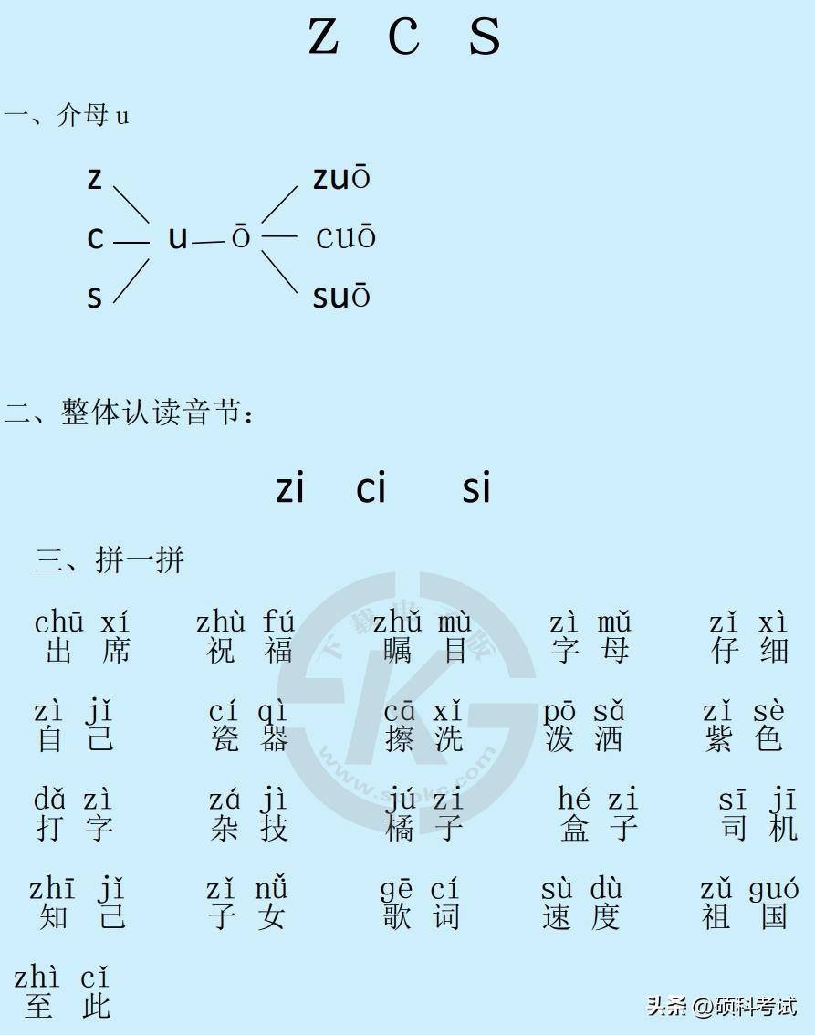 一年级小朋友拼音拼读不会怎么办,孩子上幼儿园学的拼音不会怎么办