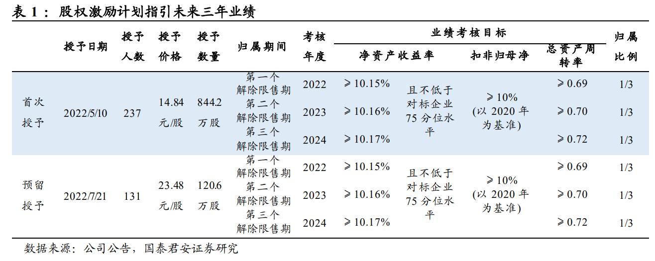 品牌中药OTC龙头,otc中药龙头