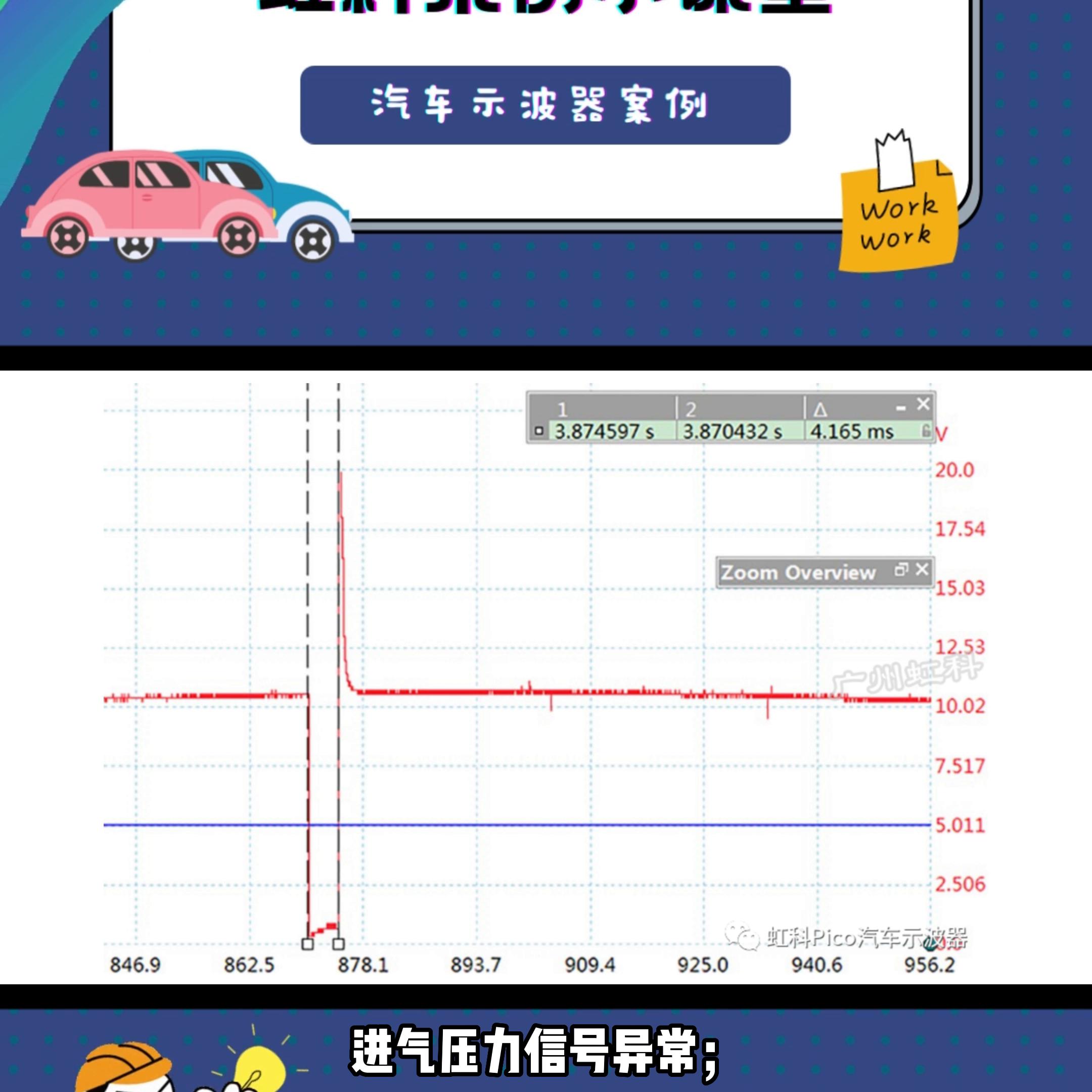 雪佛兰科帕奇熄火发动机就坏了,2011雪佛兰科帕奇发动机故障灯亮