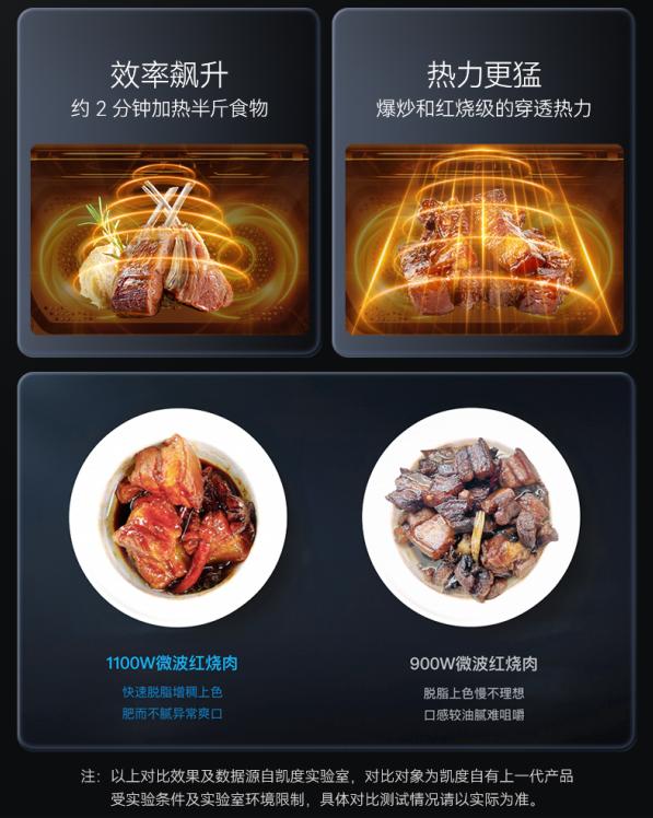 凯度微魔方蒸烤一体机,凯度微魔方手势