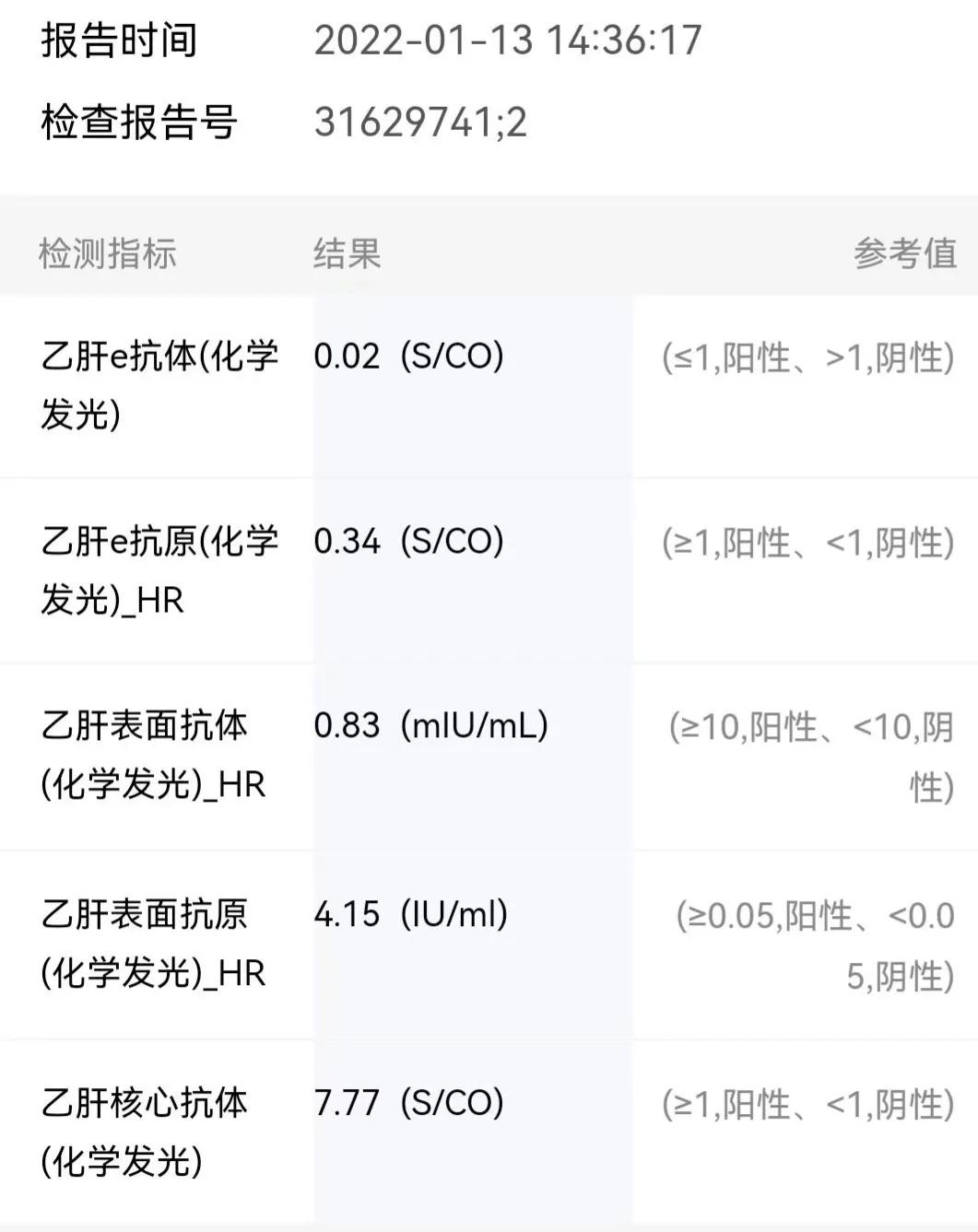 乙肝临床治愈率接近50%您想尝试吗,乙肝治愈之路视频