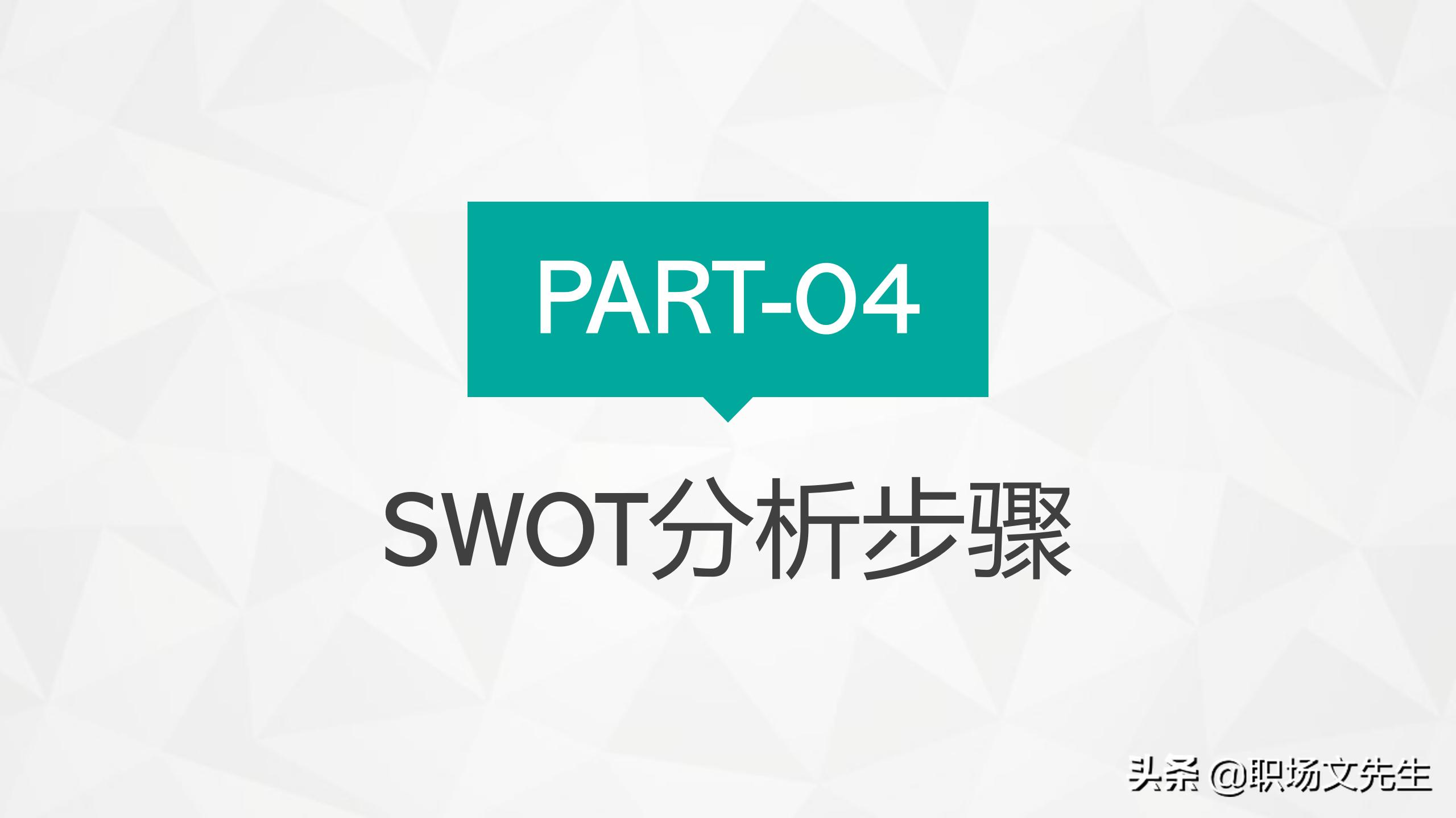 swot分析法ppt模板免费下载,swot分析ppt模板教程