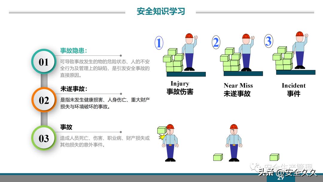 企业安全培训报价,企业安全培训课程