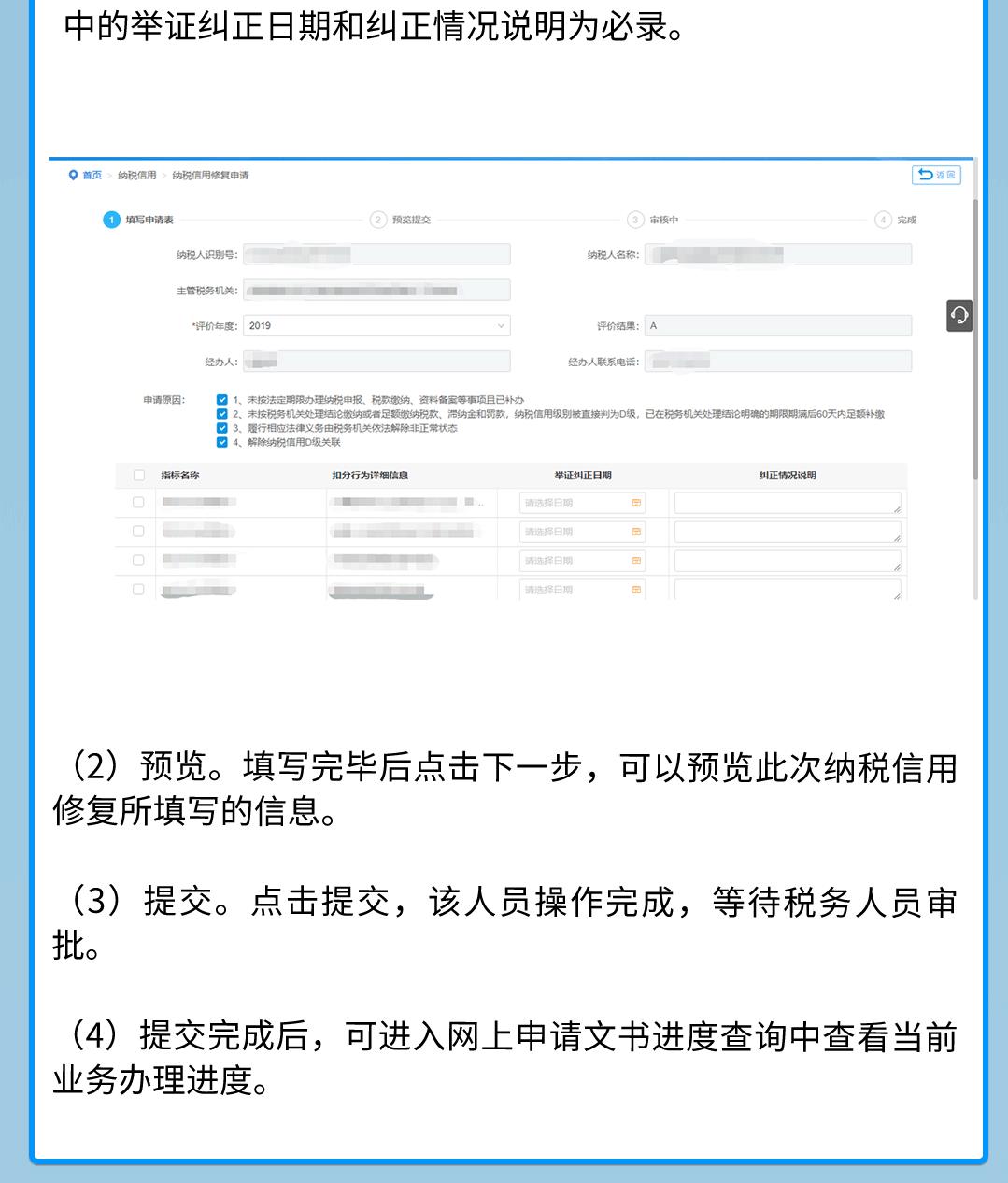 纳税信用评价等级2022公布,纳税信用等级评价工作总结
