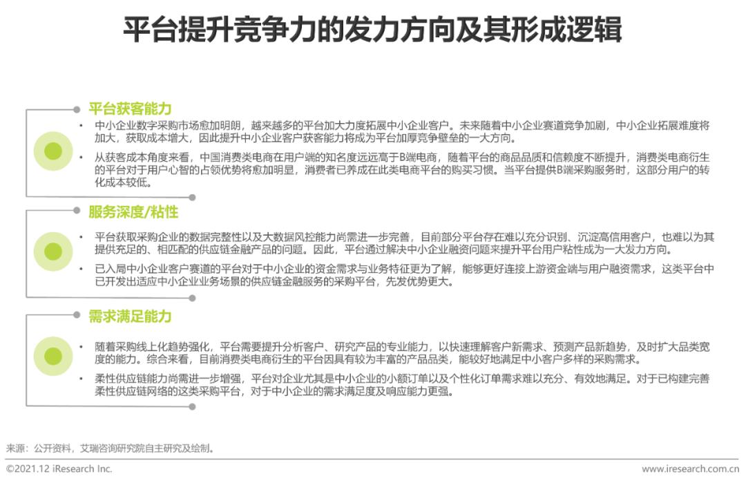 中国电商购物报告,2023年中国电商市场研究报告