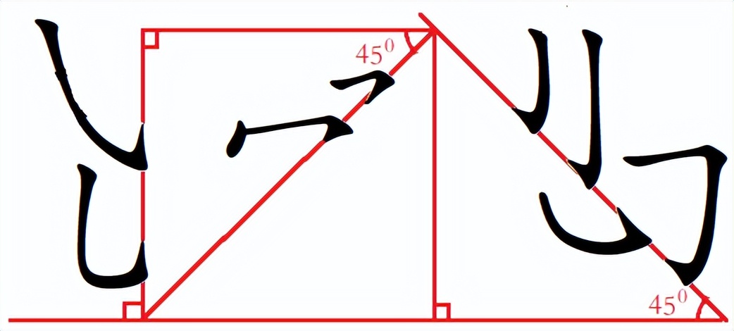 规范楷体汉字到底美在哪里？