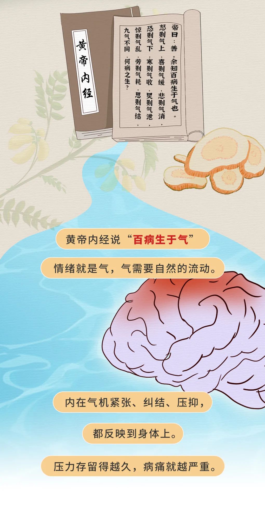 暴躁存在子宫，郁闷存在乳房，情绪攻击身体后，你该做什么？