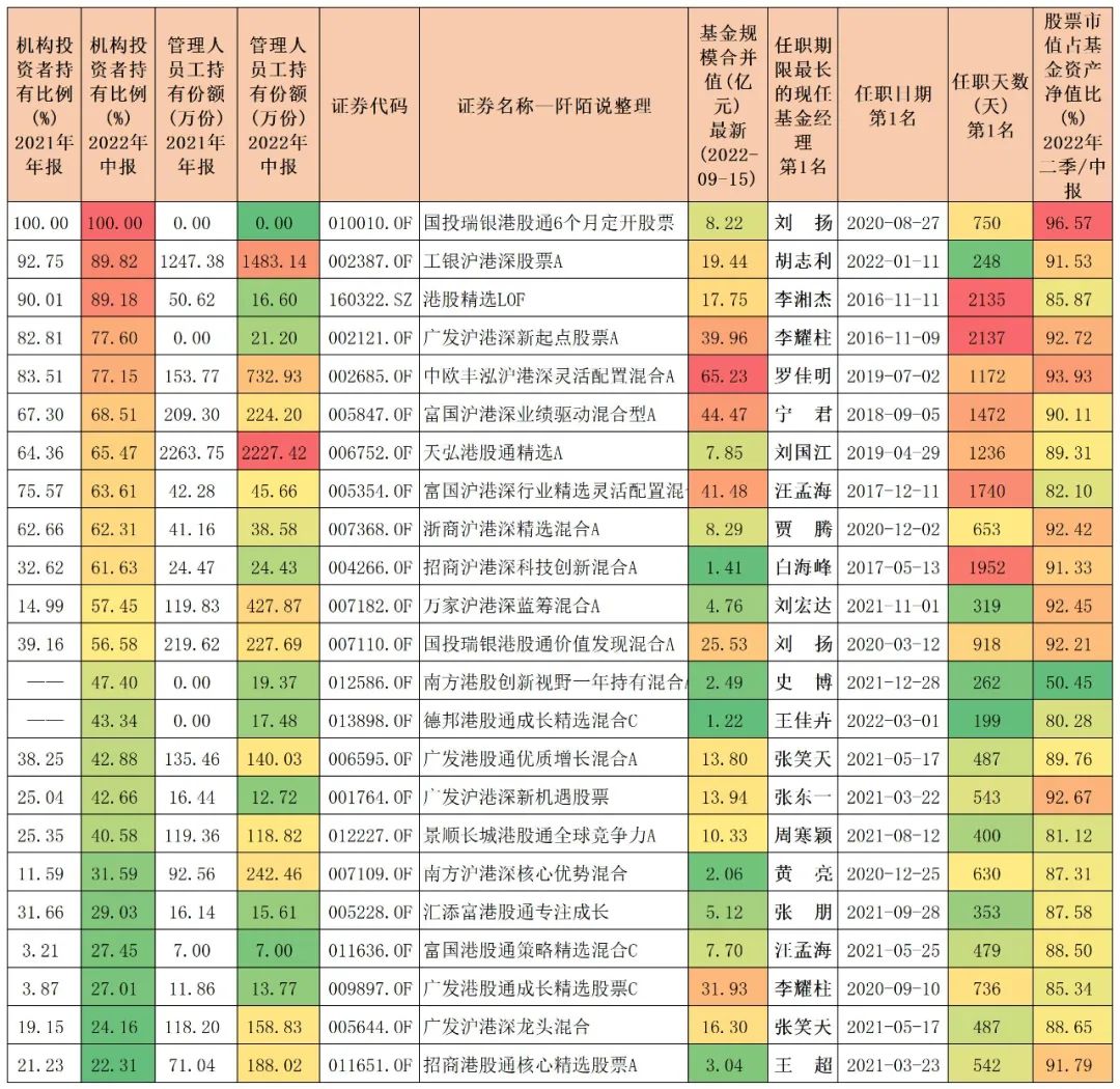 恒生指数跌破19500点是什么时候,恒生指数跌破20年线后期怎样