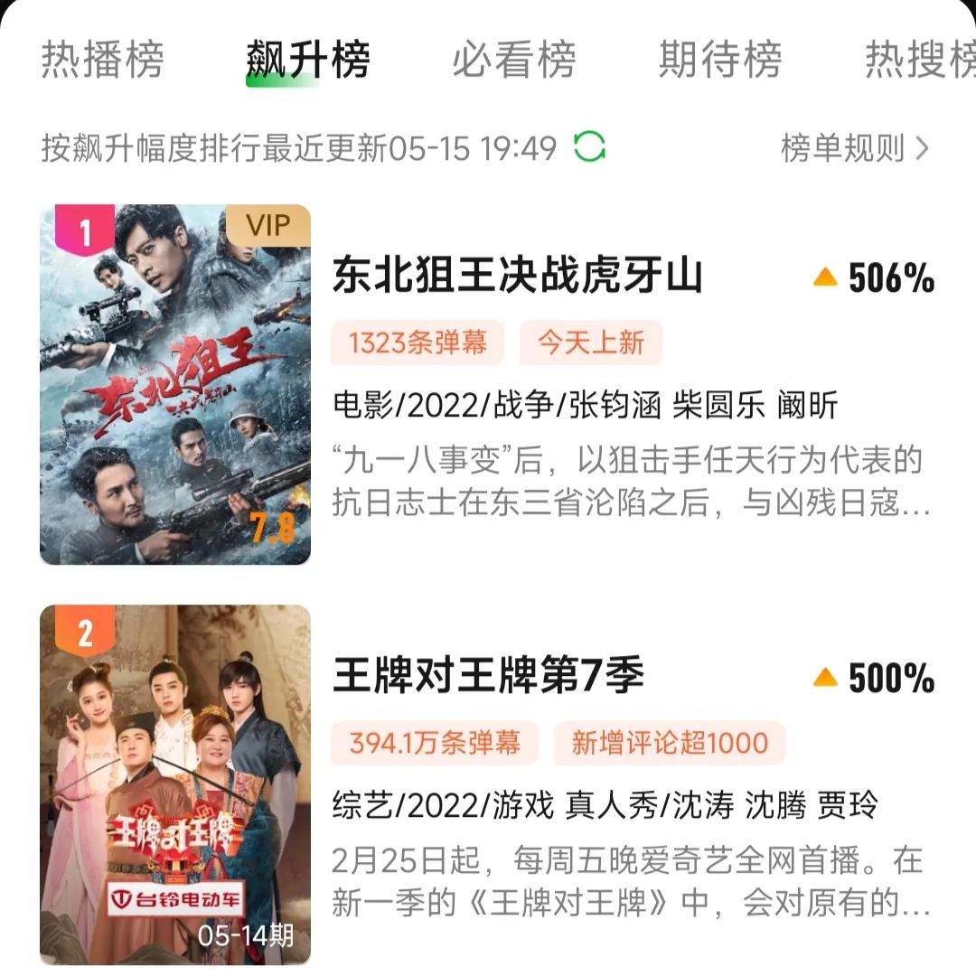 东北狙王,东北狙王大结局