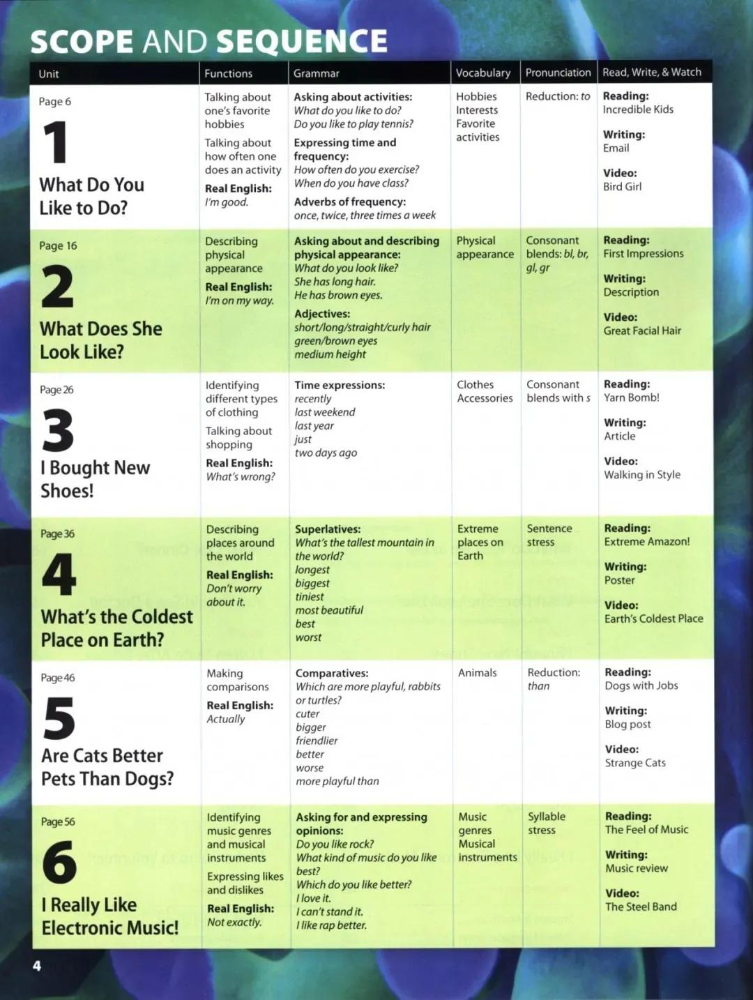 专为青少年定制!最具全球视野的英语学习教材《TimeZones》