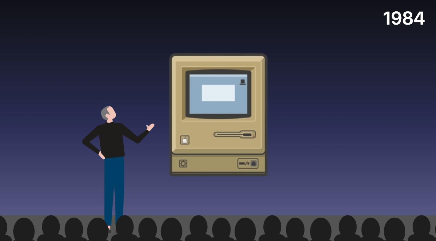 苹果送的苹果标贴纸有什么用,苹果产品中的贴纸是做什么用的