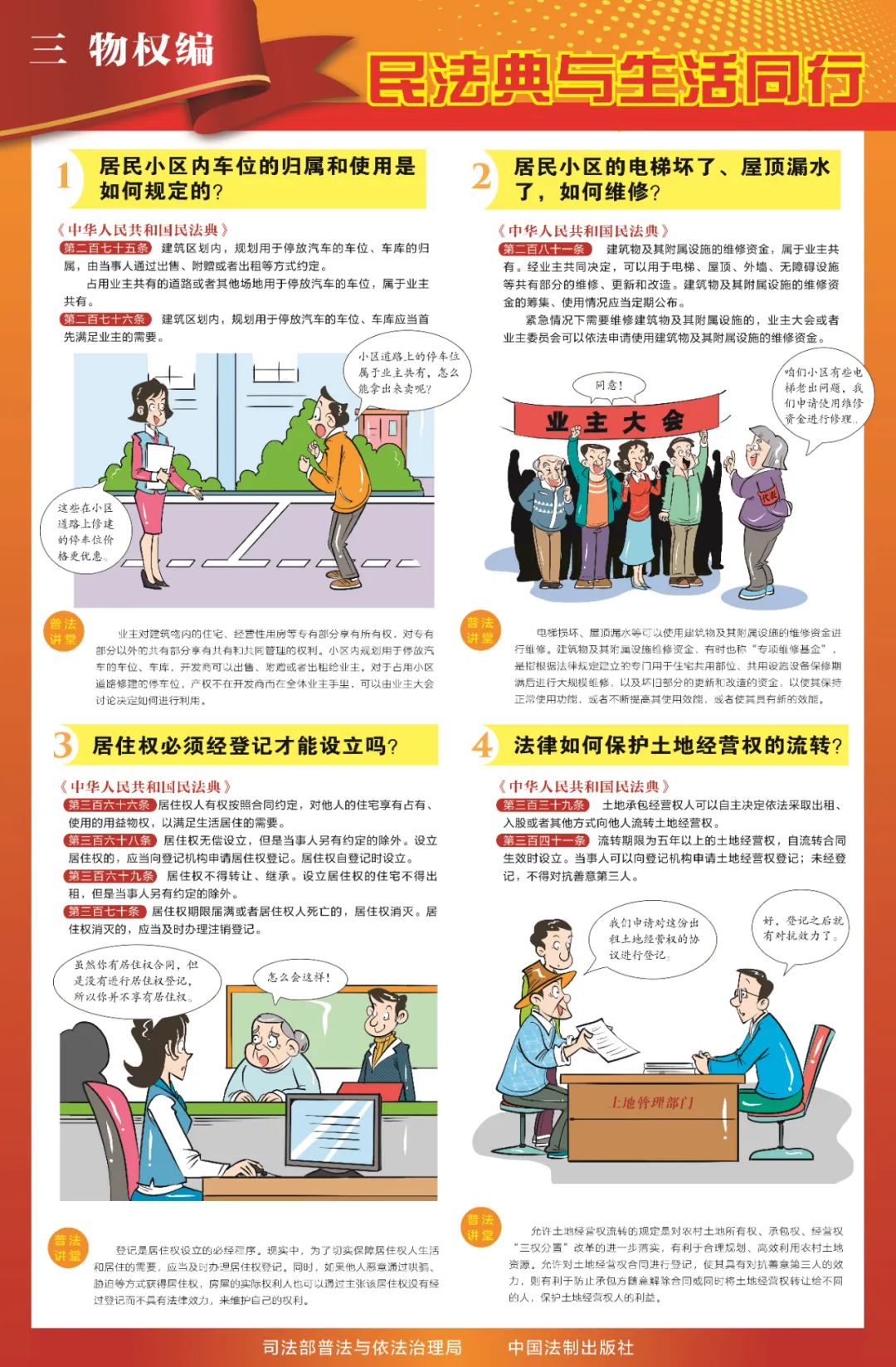 民法典实施这十大亮点你必须知道,民法典宣传月带你了解