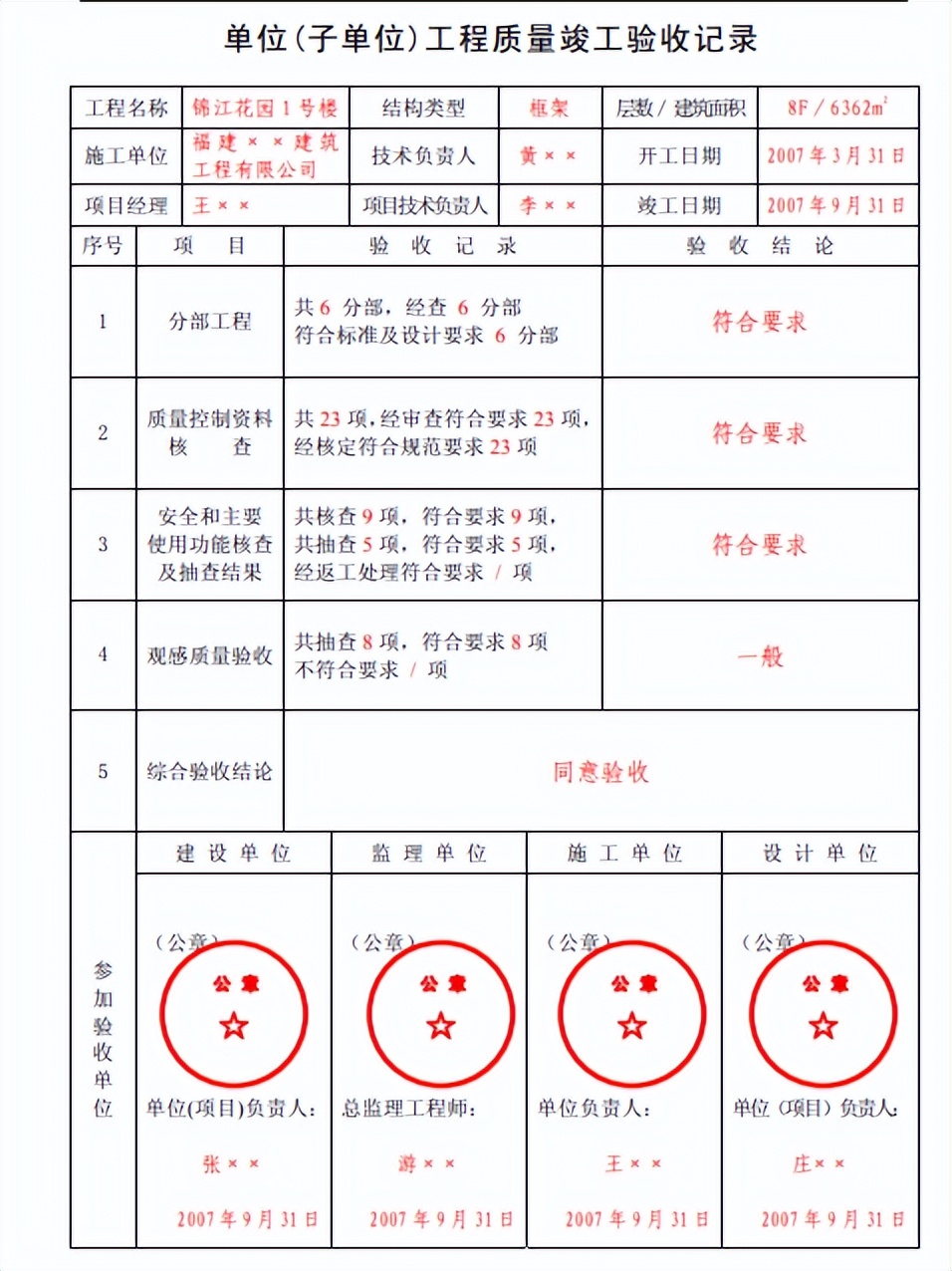 工程全套表格模板,工程资料图纸清单表格
