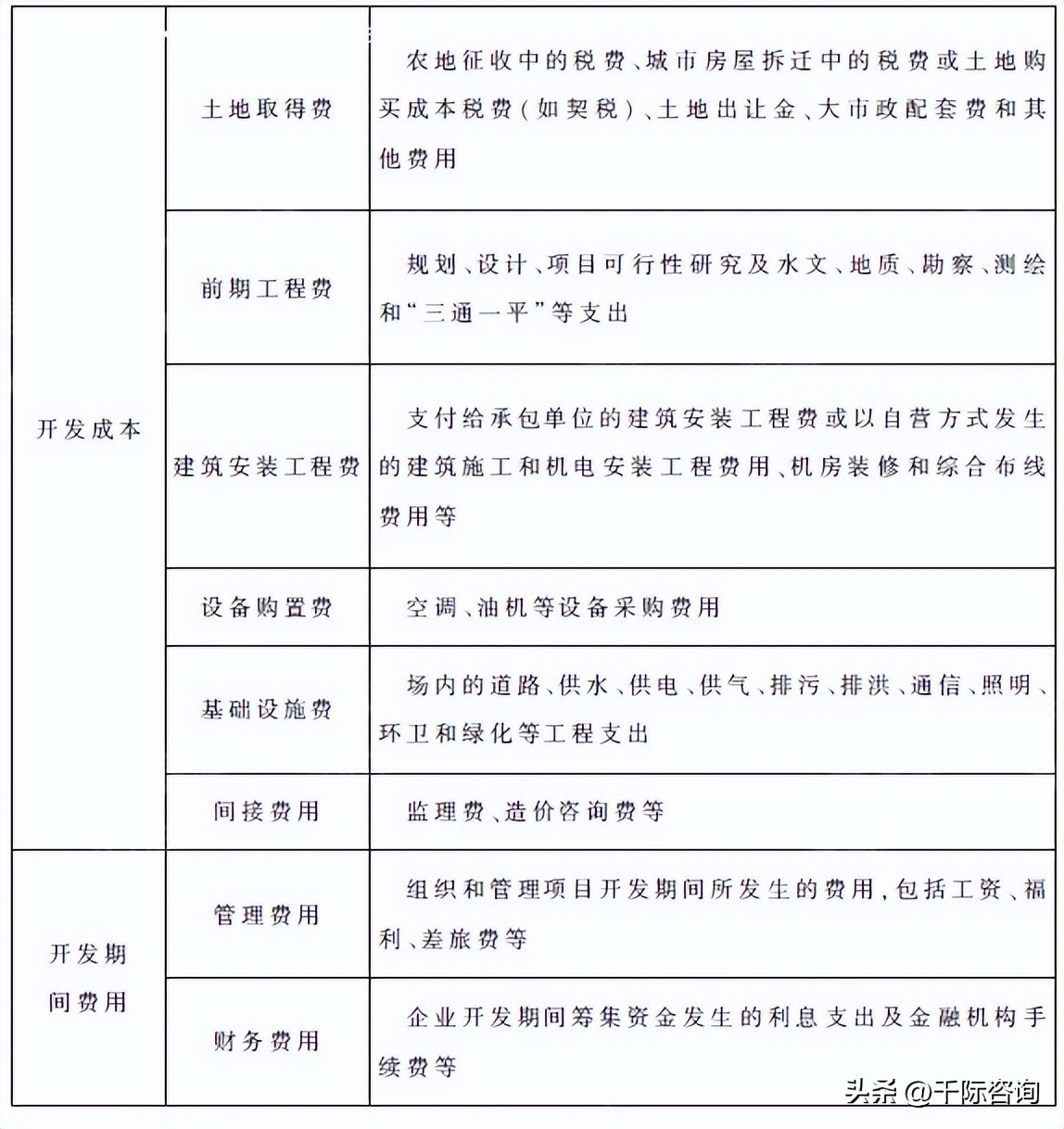 IDC数据中心可行性研究报告,idc数据中心未来发展趋势