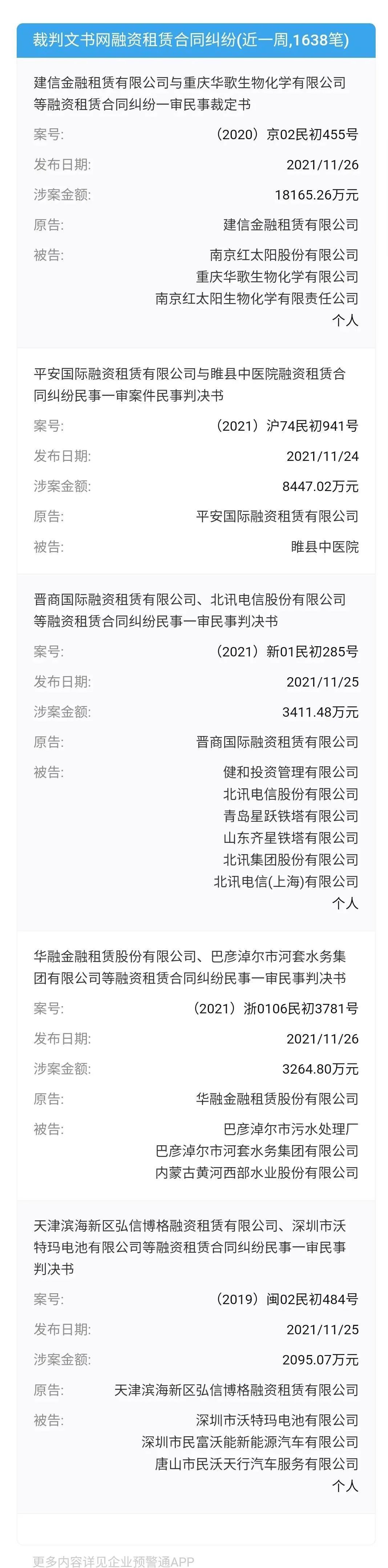 中集融资租赁有限公司怎么样,中集融资租赁的实力