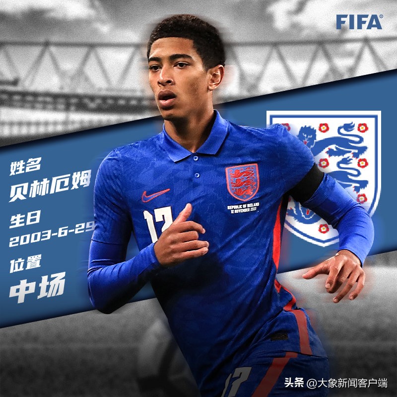 世界杯前瞻·B组丨“三狮军团”露獠牙，时隔64年“红龙”归来