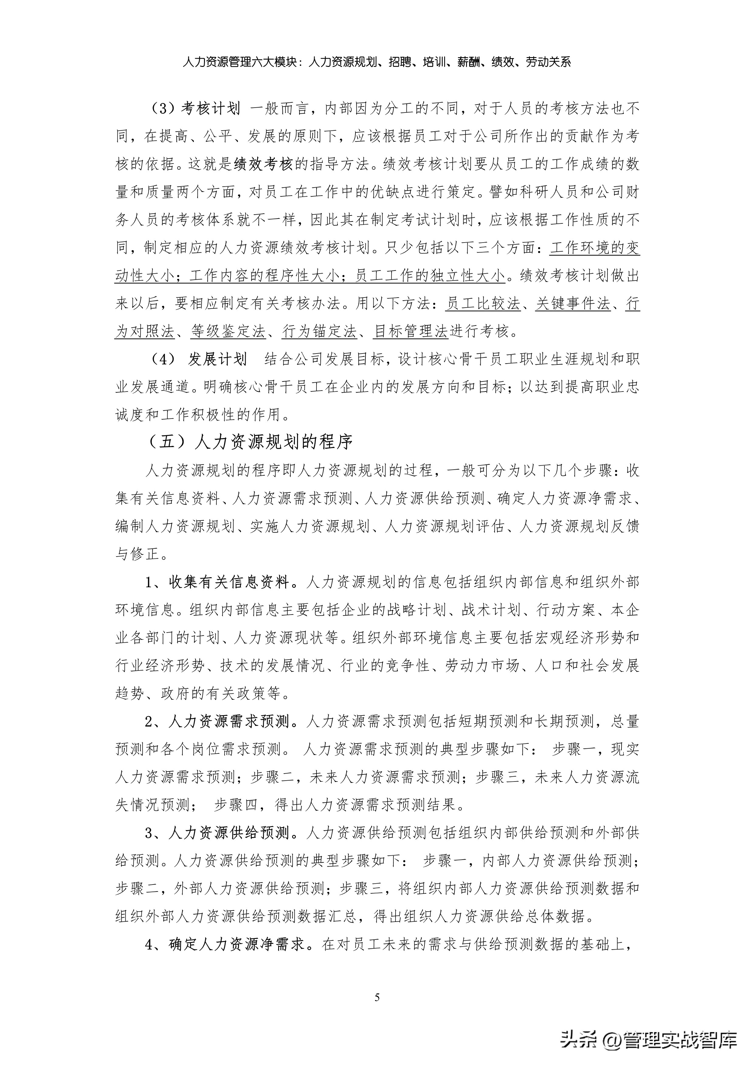 人力资源的六大模块组织架构,人力资源管理六大模块的思维导图