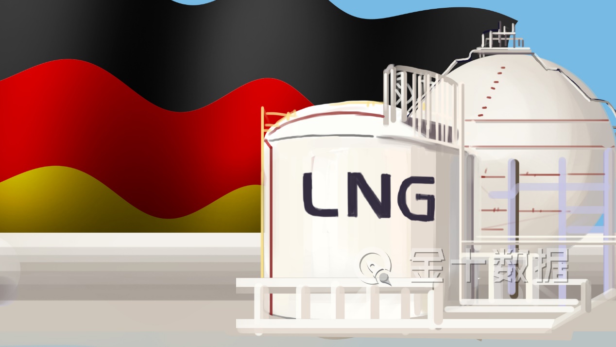 德国担心的事发生了：对俄制裁反噬自身，今年GDP预计下调至1.5％