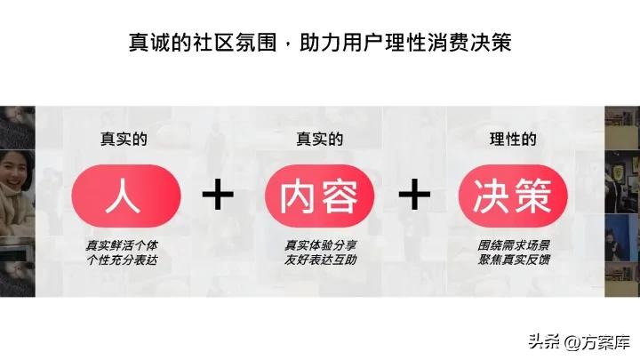 2022小红书彩妆类博主投放指南,2020小红书年中美妆洞察报告