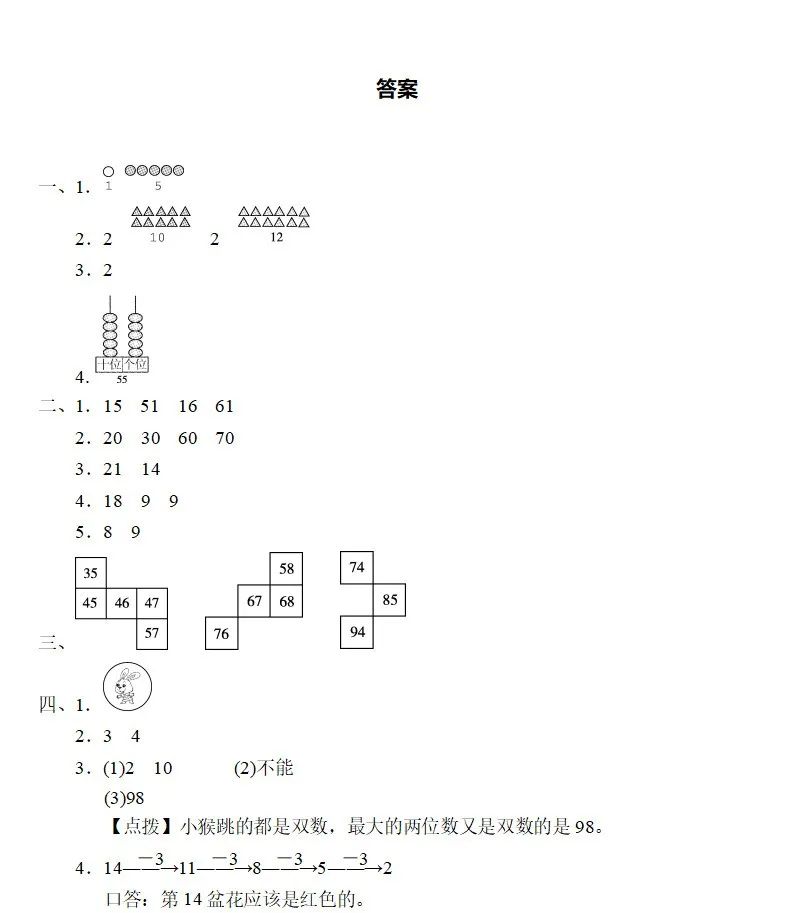 青岛版一年级下册数学期末测试题,苏教版一年级数学下册期末测试题