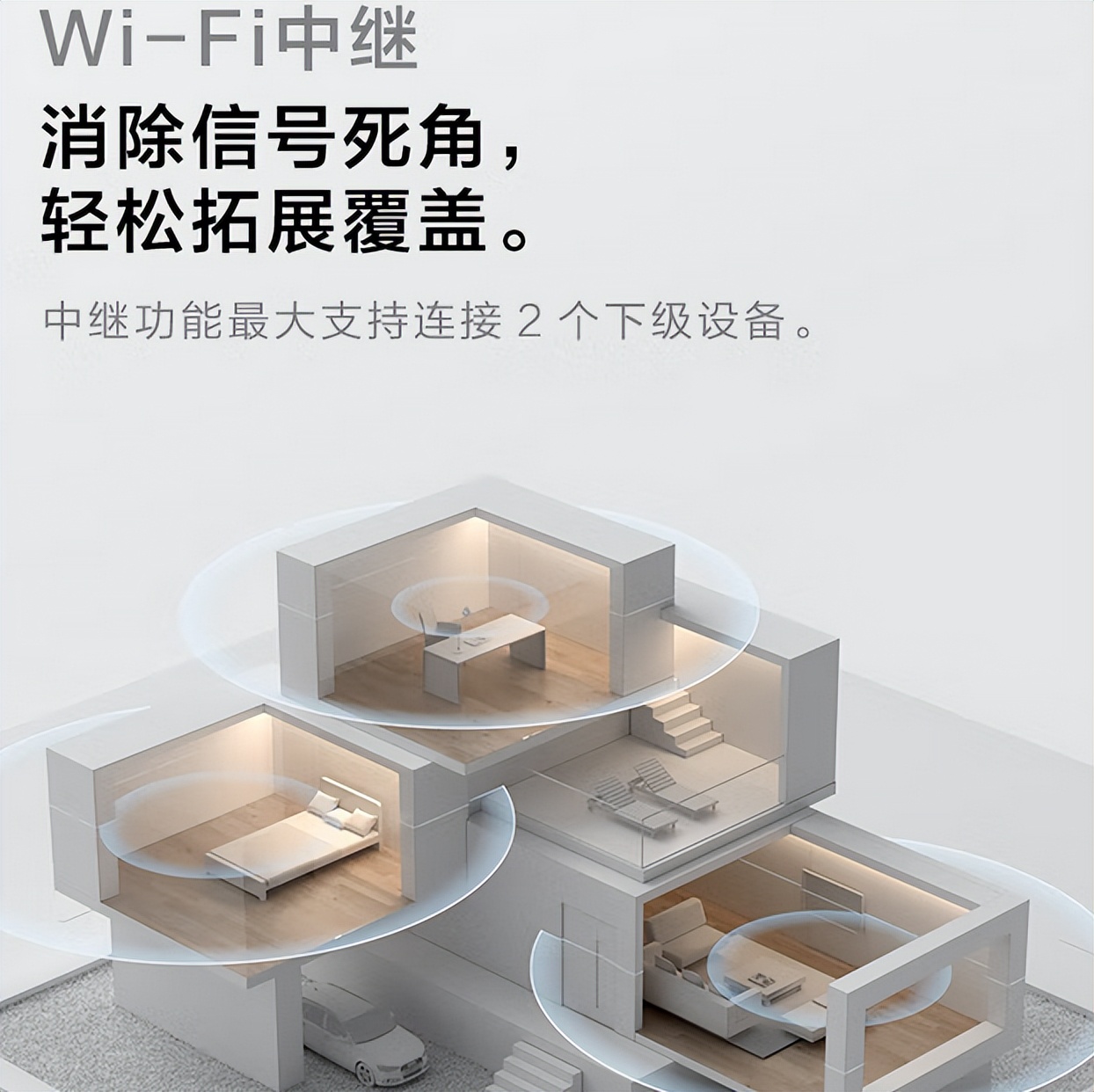 小米智能米家多功能网关评测,小米智能家居生态链都有什么品牌