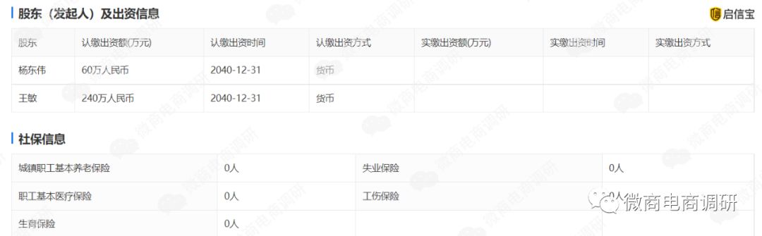 汐汐公主减肥有副作用吗,汐汐公主减脂奶茶招商