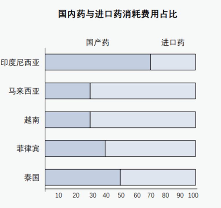 康哲药业的前景,康哲药业最新分析