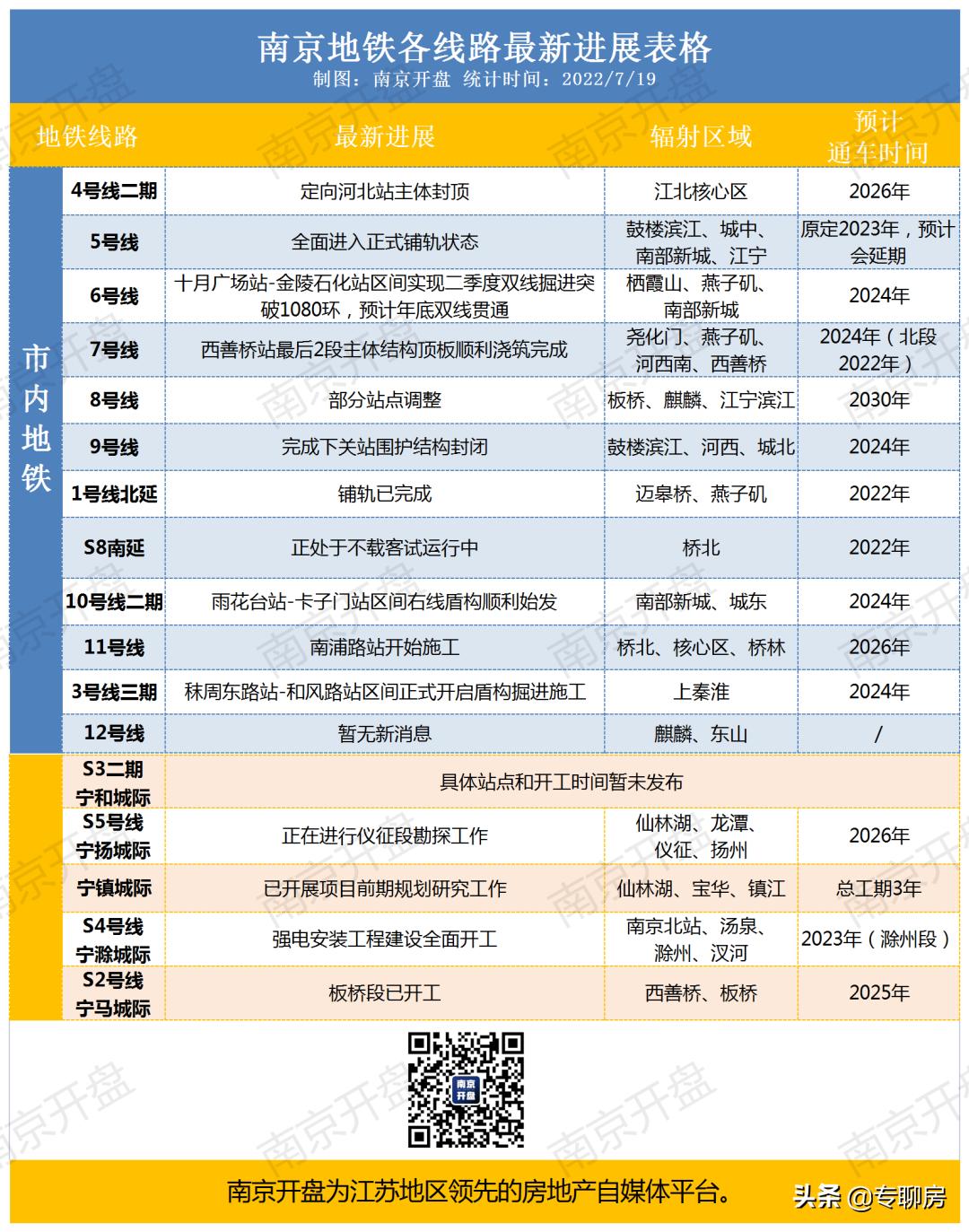 喜大普奔的好消息,喜大普奔的新闻