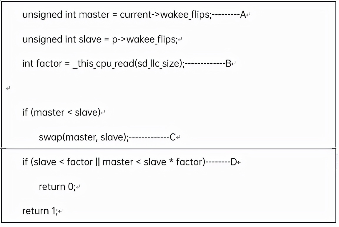 cfs调度算法分析,cf负载均衡怎么做
