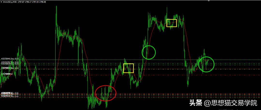 在大战大考面前选择的是无畏担当,信心满满准备来一场硬仗